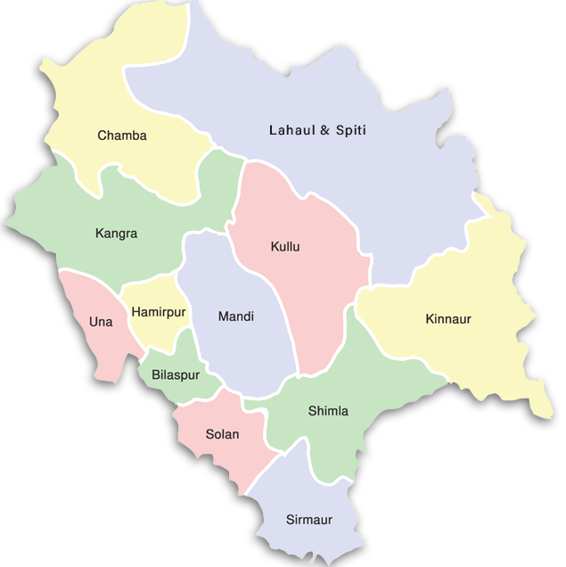Himachal Pradesh