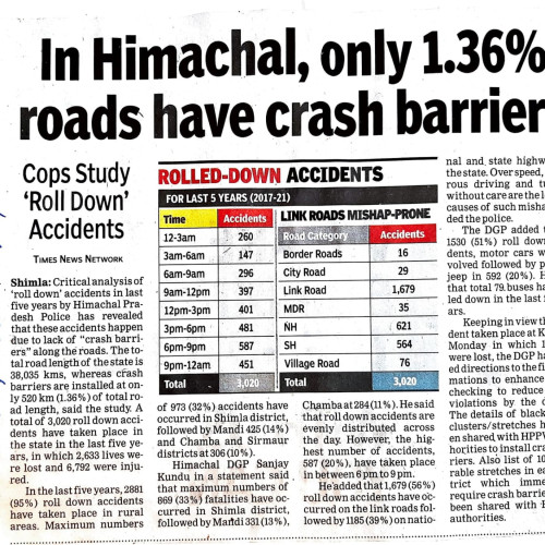 road safety Newspaper Cuttings